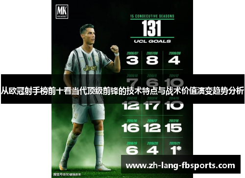 从欧冠射手榜前十看当代顶级前锋的技术特点与战术价值演变趋势分析
