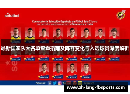 最新国家队大名单查看指南及阵容变化与入选球员深度解析
