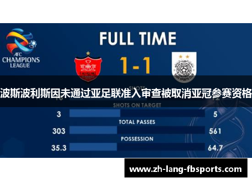 波斯波利斯因未通过亚足联准入审查被取消亚冠参赛资格