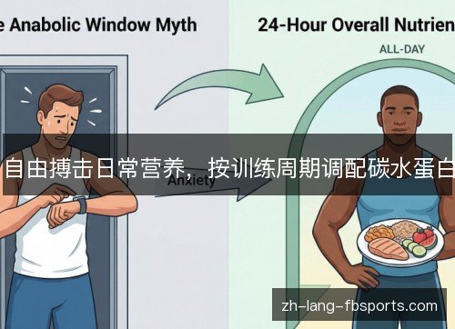 自由搏击日常营养,按训练周期调配碳水蛋白 自由搏击日常营养,按训练周期调配碳水蛋白